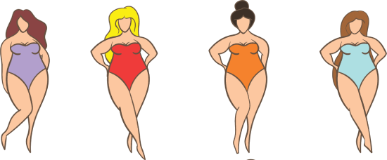 Different Body Shapes and Sizes
